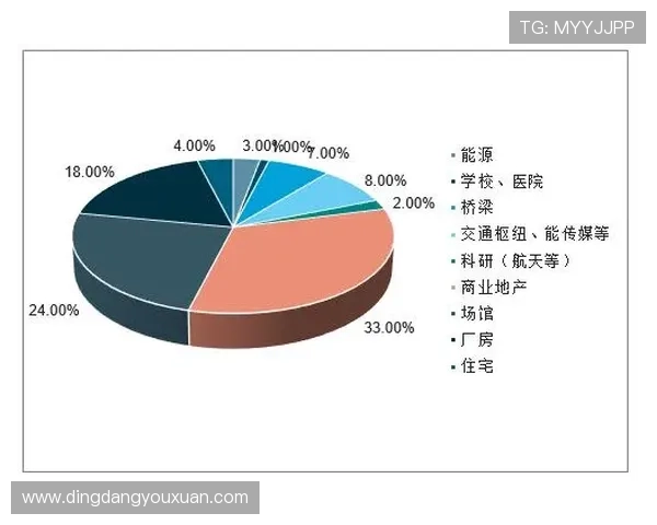 北京足球队近期表现分析与未来发展趋势探讨 北京足球队近期表现分析与未来发展趋势探讨