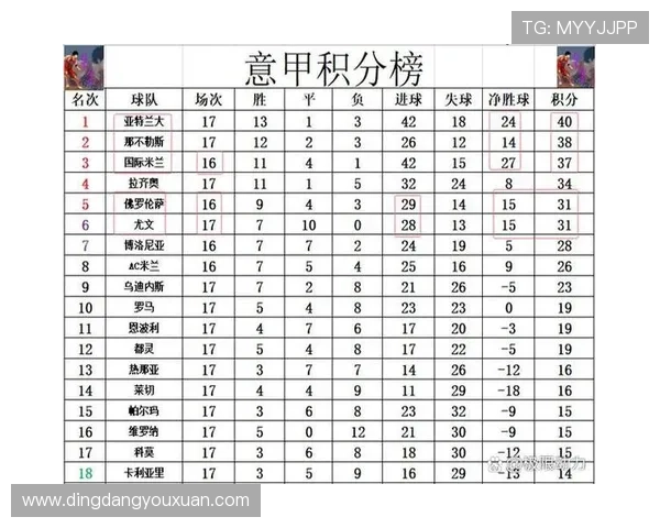 深圳网球队以87分领跑大师赛积分榜展现强大实力与团队合作精神 深圳网球队以87分领跑大师赛积分榜展现强大实力与团队合作精神