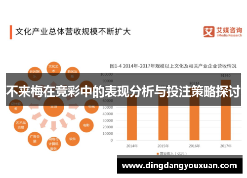 不来梅在竞彩中的表现分析与投注策略探讨